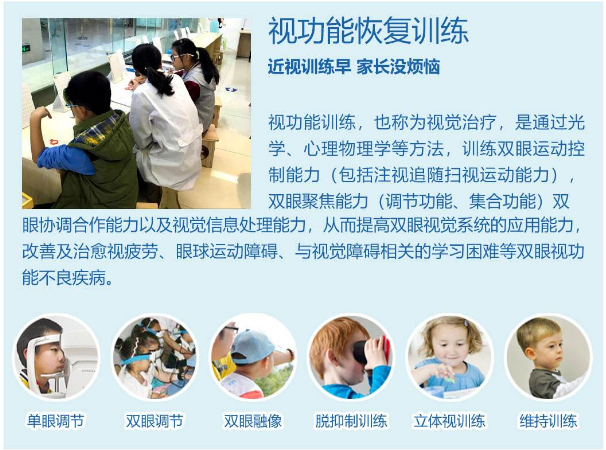 屈光不正性弱視：戴鏡+視功能訓練