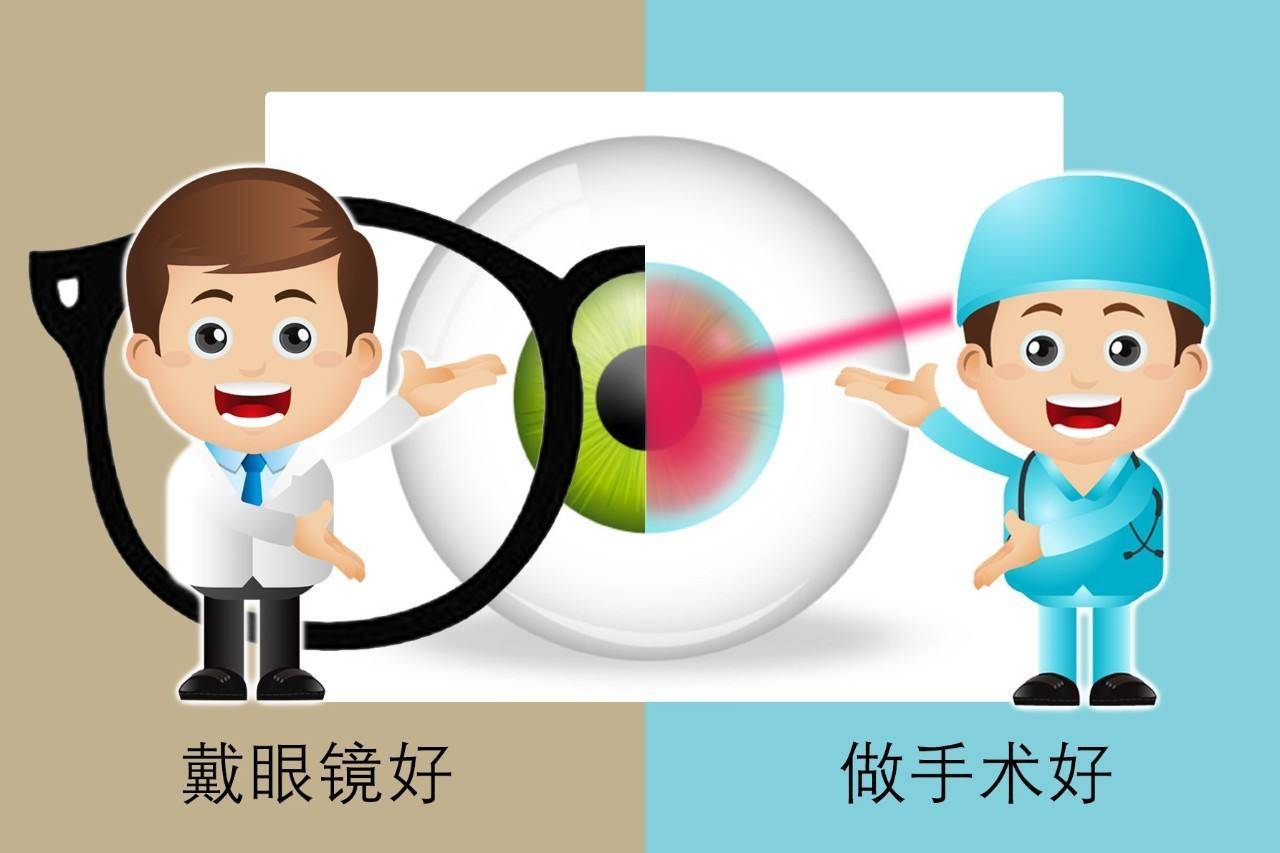 在新鄉，做近視眼手術有什么要求