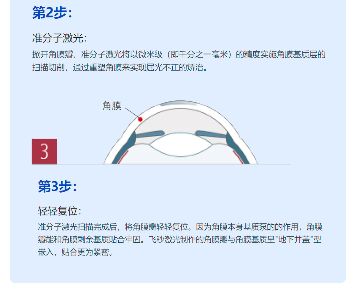 半飛秒_05