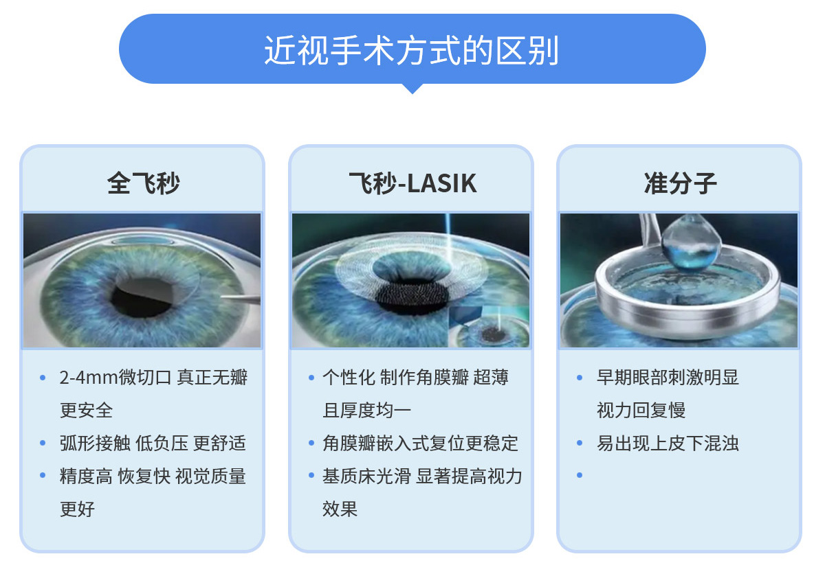 準(zhǔn)分子1_04